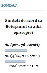 sondaj episcopie