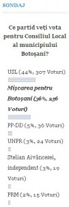 sondaj vot cl