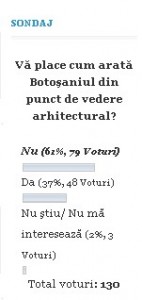 sondaj arhitectura botosani