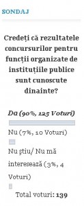 sondaj concursuri functii publice