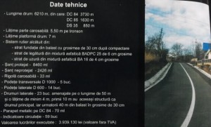 date tehnice drumuri concesti