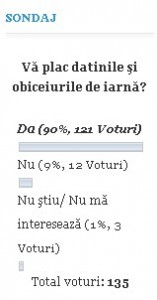 sondaj obiceiuri de iarna