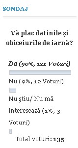 sondaj obiceiuri de iarna