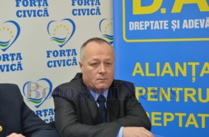 daniel botezatu forta civica