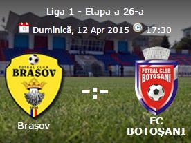 FC Brasov - FC Botosani