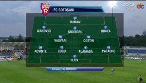 fc botosani