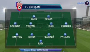 Astra Giurgiu- FC Botosani