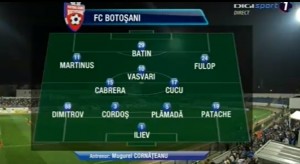 FC Botosani- Dinamo Bucuresti