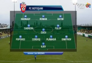 concordia - fc botosani