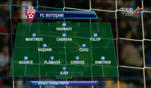 Viitorul- FC Botosani2