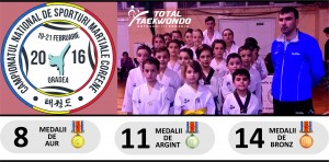 campionatul national 2016 Taekwondo