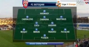 fc botosani- concordia chiajna - echipa botosaneana