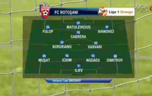 acs poli timisoara- fc botosani echipa FC