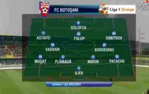 gaz metan medias- fc botosani echipa