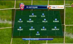 fc-botosani-dinamo-echipa-botosani