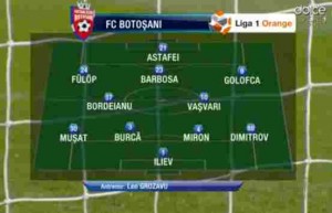 cfr-cluj-fc-botosani-echipa-fc