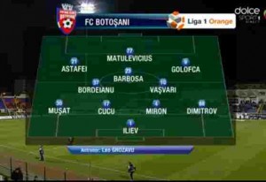 fc-botosani-gaz-metan-medias-echipa-botosaneana