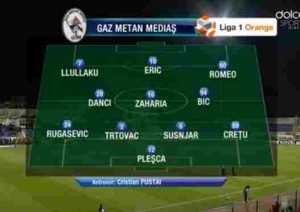 fc-botosani-gaz-metan-medias-echipa-botosaneana