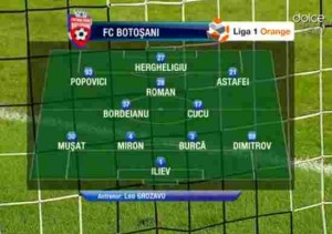 steaua-fc-botosani-echipa-fc