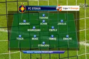 steaua-fc-botosani-echipa-steaua