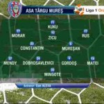 asa-targu-mures-fc-botosani