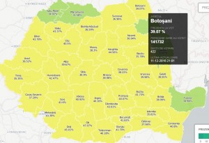 prezenta-vot-botosani