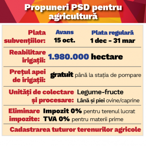 program-psd-agricultura