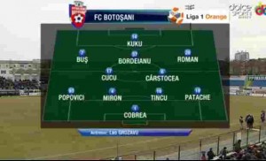 fc botosani- pandurii targu jiu echipa