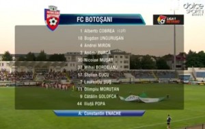 fc botosani- cfr cluj- echipa FC Botosani