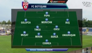 fc botosani- sepsi osk echipa