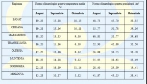 prognoza_meteo_75993500