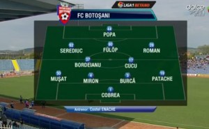 cs universitatea craiova- fc botosani echipa