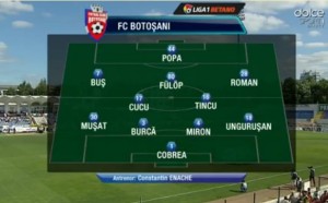 fc botosani- acs poli timisoara echipa