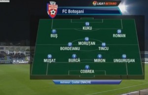 FC Botosani, FC Voluntari echipa