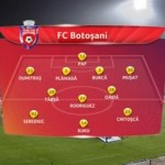 fc botosani- viitorul