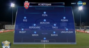 fc botosani- fcsb echipa FC