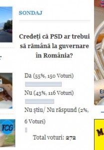 sondaj psd, stiri, botosani