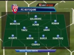 viitorul - fc botosani echipa fc